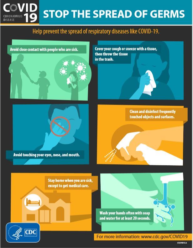 View the COVID-19 Stop the Spread of Germs Handout (PDF)